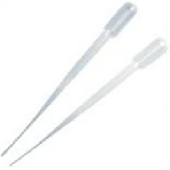 NAIL PERFECT pipet