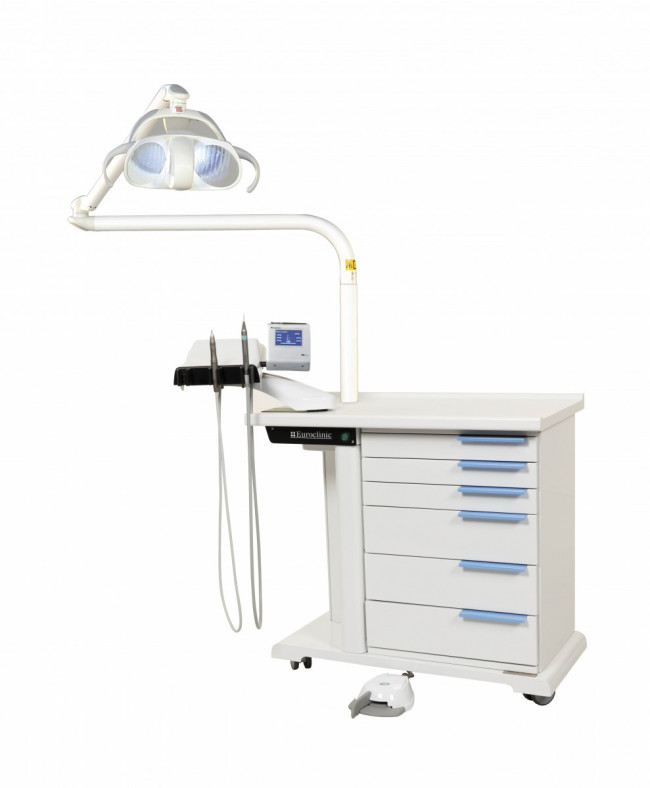 Euroclinic Compact TS-H