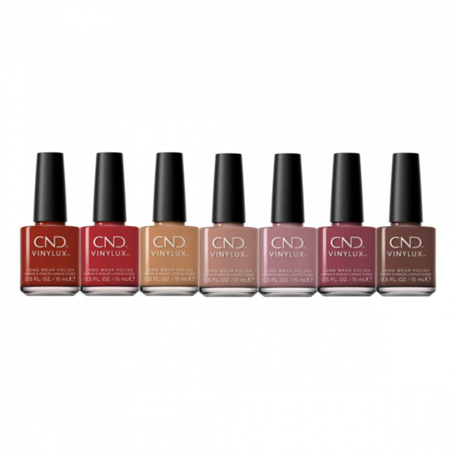 Vinylux Colorworld Collection deel 1 Vinylux Colorworld Collection deel 1