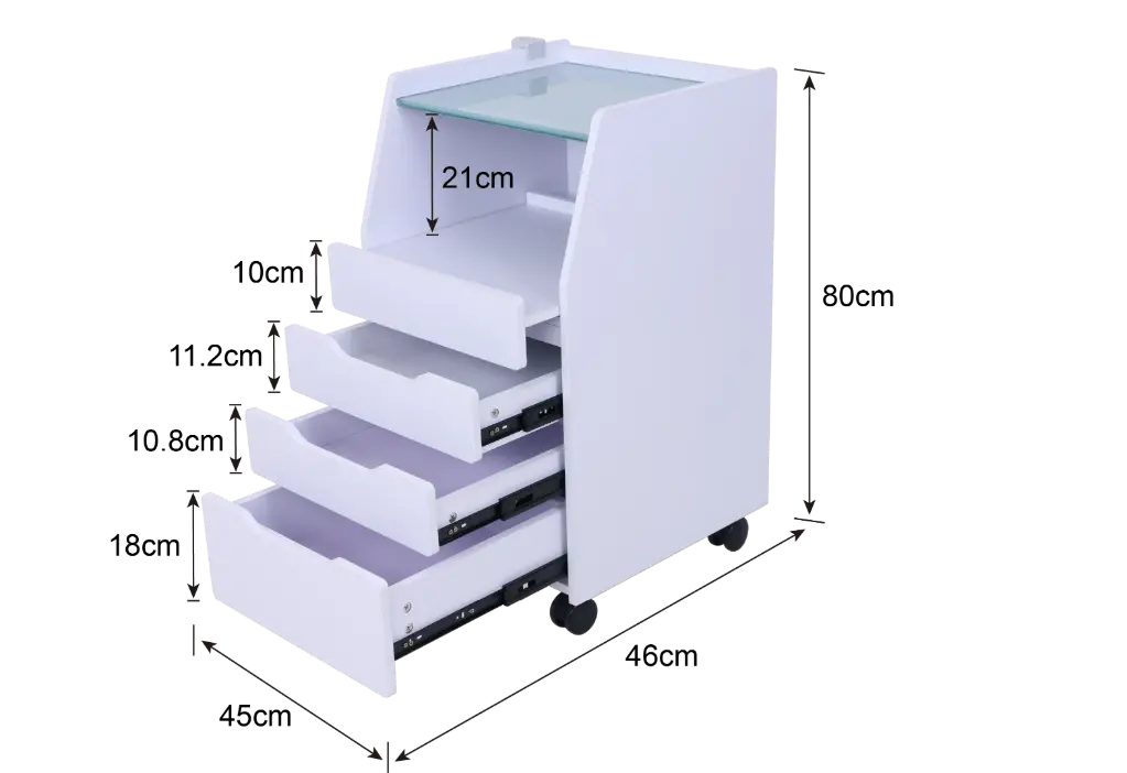 HTSW7 - Roltafel