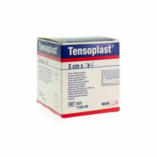 Tensoplast
